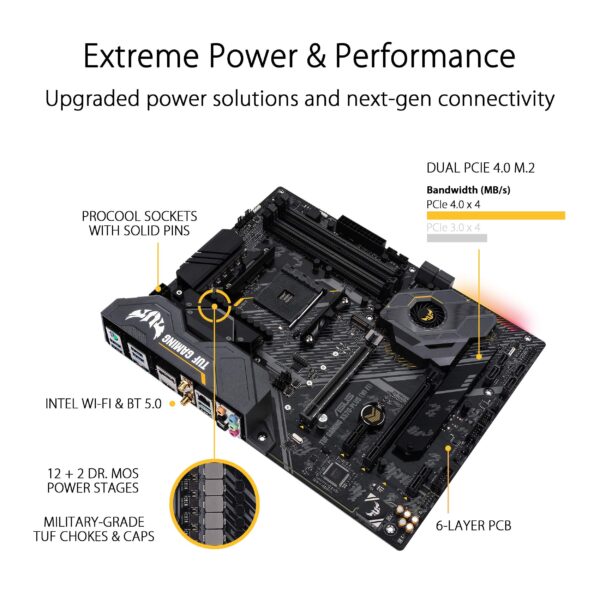 ASUS Tuf Gaming Plus AM4 AMD X570 ATX DDR4-SDRAM Motherboard (Renewed) - Image 3