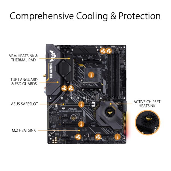 ASUS TUF GAMING X570-PLUS Motherboard ,WI-FI, Socket AM4, USB-C Gen2 AMD (Renewed) - Image 4