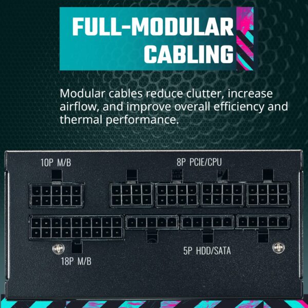 Cooler Master V650 SFX Gold Full Modular, 650W, 80+ Gold Efficiency, ATX Bracket Included, Quiet FDB Fan, SFX Form Factor, 10 Year Warranty (Renewed) - Image 6