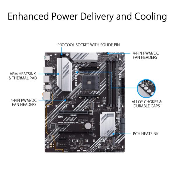 ASUS Prime B550-PLUS AMD AM4 Zen 3 Ryzen 5000 & 3rd Gen Ryzen ATX Motherboard (PCIe 4.0, ECC Memory, 1Gb LAN, HDMI 2.1, DisPlayPort 1.2 (4K@60HZ), Addressable Gen 2 RGB Header and Aura Sync) (Renewed) - Image 3