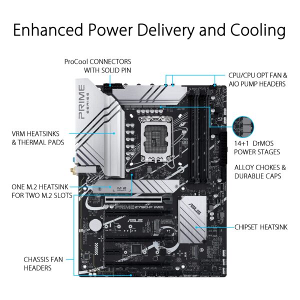 ASUS Prime Z790-P WiFi LGA 1700 (Intel 12th, 13th & 14th Gen) D4 Motherboard, Bundle with Intel Core i7-13700K 13th Gen Raptor Lake Upto 5.4GHz Processor (Renewed) - Image 2