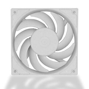 Taiyimaoyi Computer CPU Radiator Cooling Fan (Black) (Color : White)