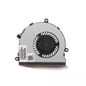 iiFix New CPU Cooling Fan Cooler For HP 15-ay100cy 15-ay100nl 15-ay101cy 15-ay102cy 15-ay103cy 15-ay103tu 15-ay104tu 15-ay105cy