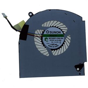 wangpeng® New Cooling Fan for Dell Alien Ware 17 R4 17 R5 ALW17C CPU Cooling Fan