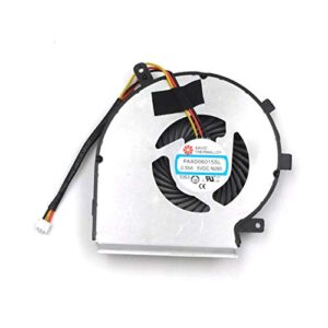 FCQLR New CPU Cooling Fan Compatible for MSI GE62 GL62 GE72 GL72 GP62 GP72 PE60 PE70