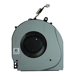 Power4Laptops Replacement Laptop Fan Compatible with HP Pavilion 15-dq0000nw