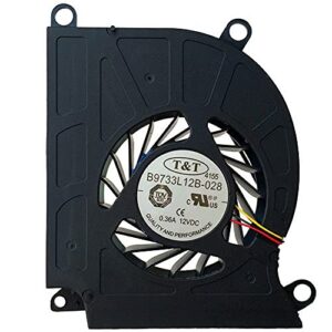 wangpeng New for MSI GT60 GT70 0NC 0ND GT70 2OC 2OD CPU Cooling Fan