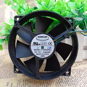 F129025SU Original For everflow 9025 12V 0.38A Four-Wire Speed Fan CPU Fan