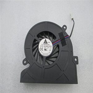 Fan for HP Omni 100 All-in-ONE CPU Fan Delta BUB0812DD-AC1V DC12V 0.58A Cooling Fan