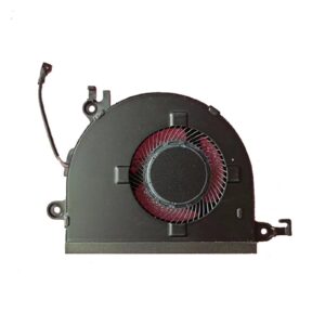 HAZEK Laptop CPU Cooling Fan Compatible for Lenovo IdeaPad Yoga 15S 2020 Slim 7-15IIL05 Catholic(GPU Fan)