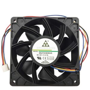 Fan for AntMiner D3/L3+/S9/T9/S7/S5+/S5