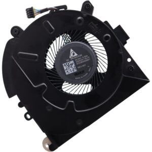 Deal4GO CPU Cooling Fan L13679-001 L60624-001 Replacement for H P EliteBook 730 735 830 835 G5 G6|836 G5 HSN-I16C