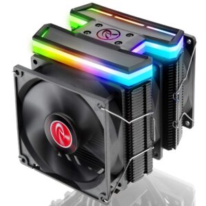 CPU Dissipator